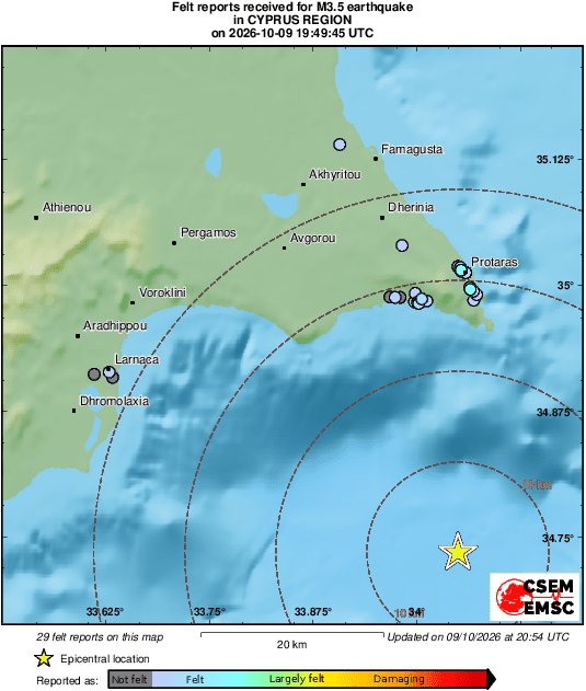 Intensity Map