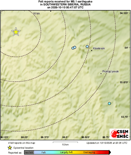 Intensity Map