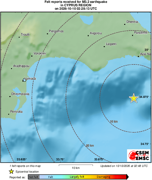Intensity Map