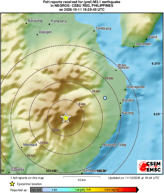 Intensity Map