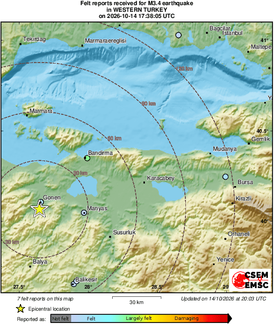 Intensity Map