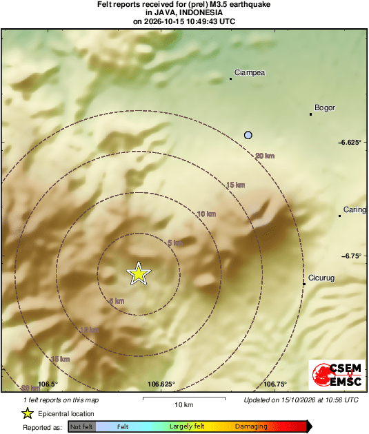 Intensity Map