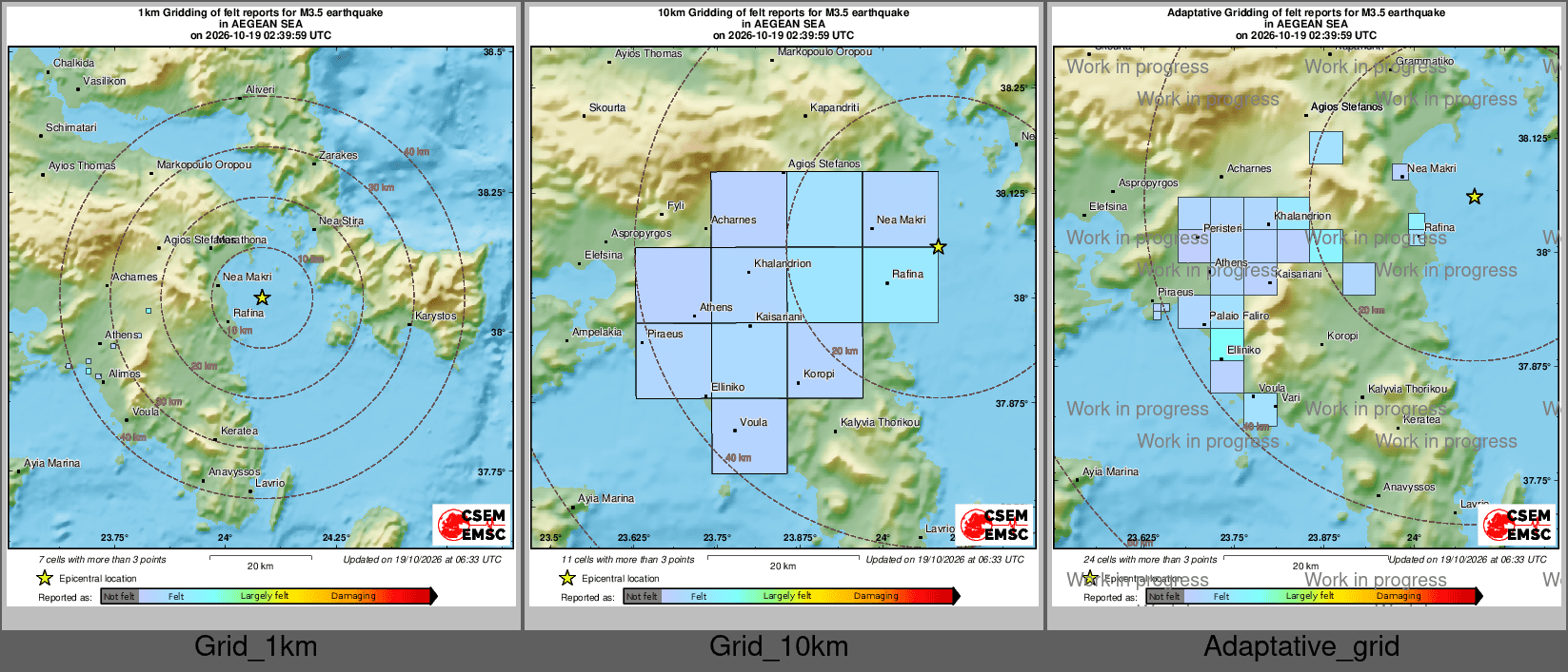 Intensity Map cluster