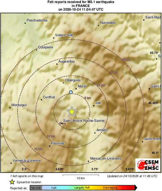Intensity Map