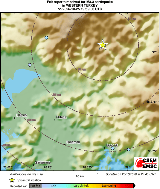Intensity Map