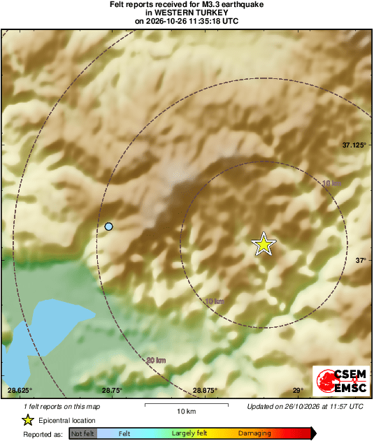 Intensity Map