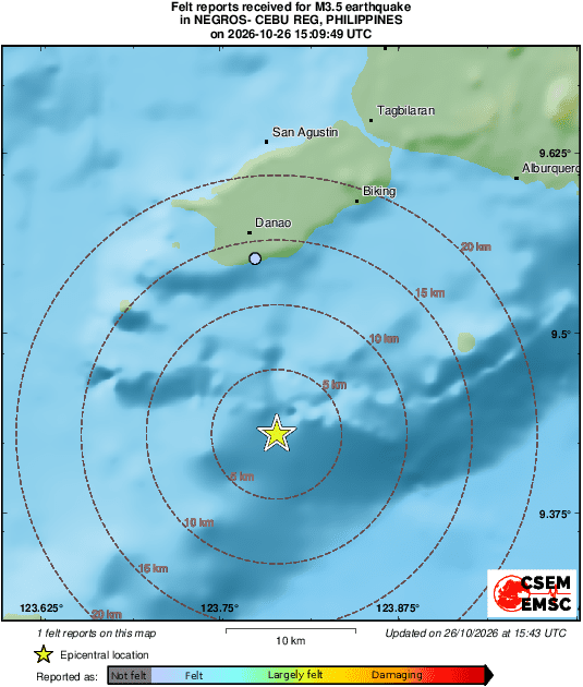 Intensity Map
