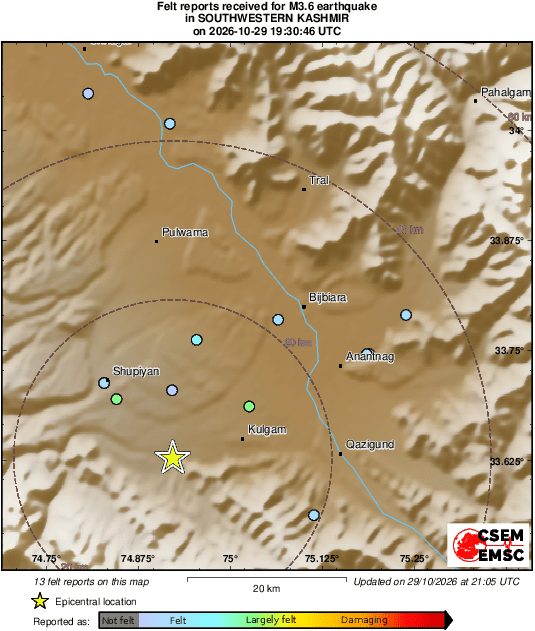 Intensity Map
