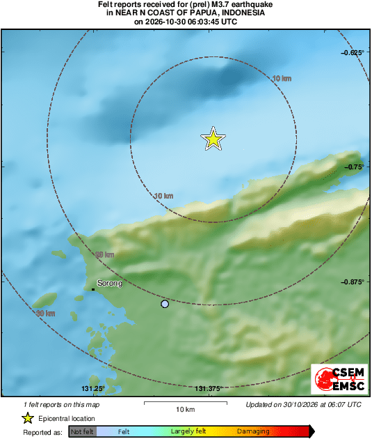 Intensity Map