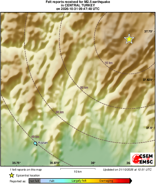 Intensity Map