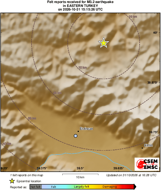 Intensity Map