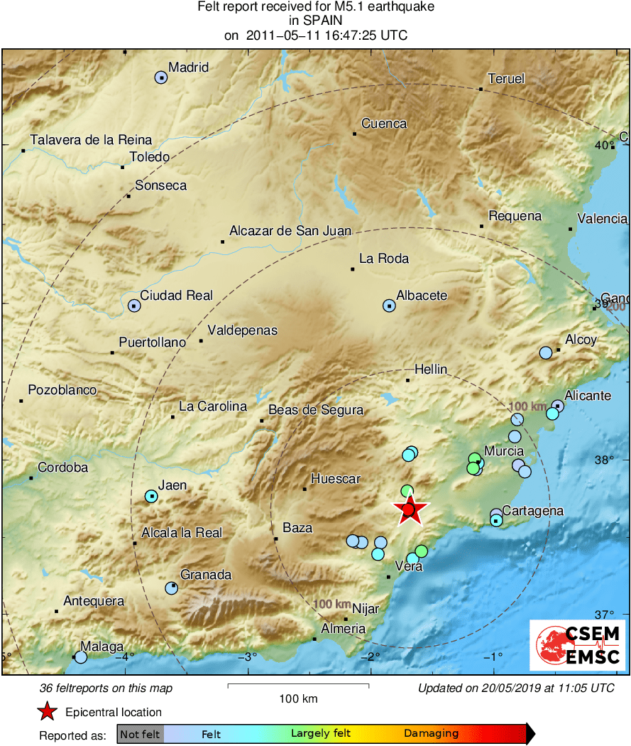 Intensity Map