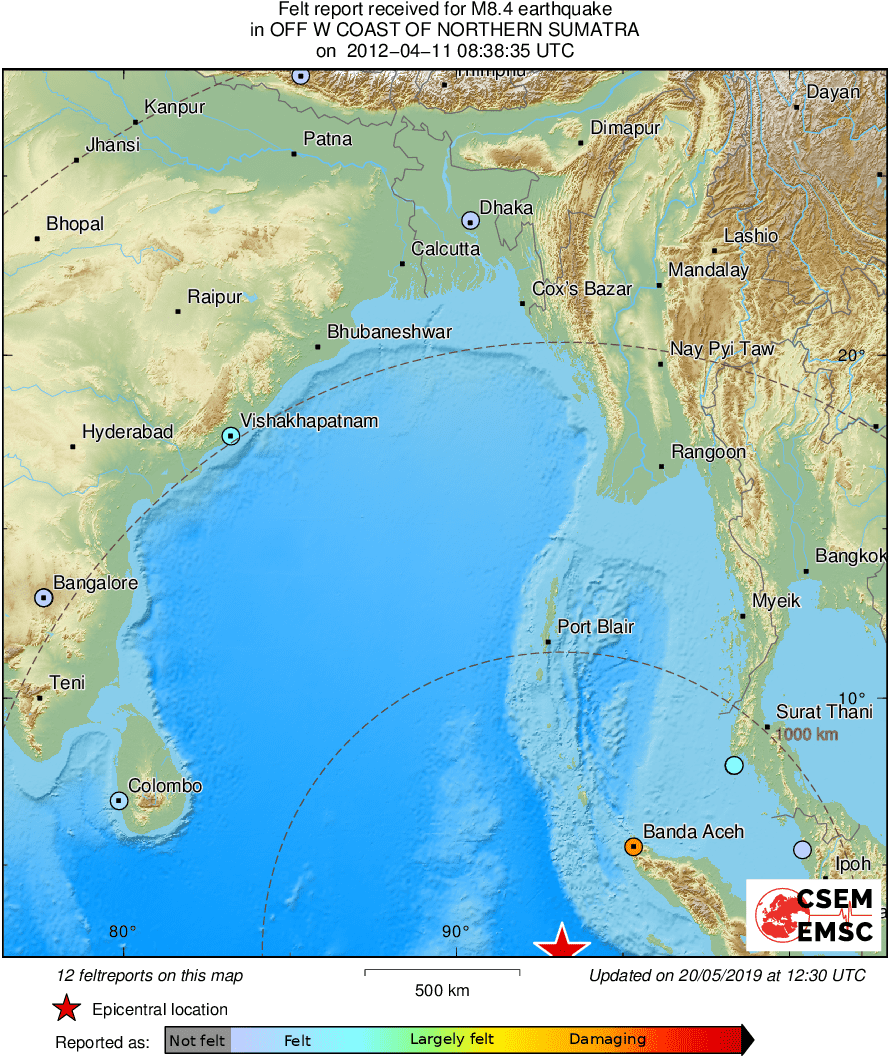 Intensity Map
