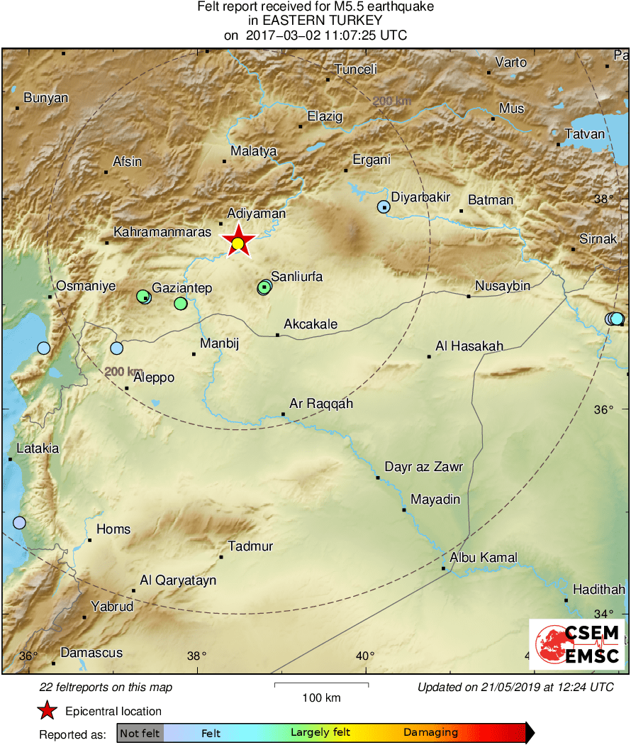 Intensity Map
