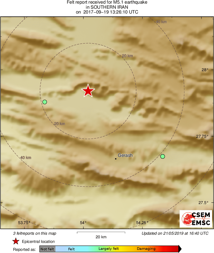 Intensity Map