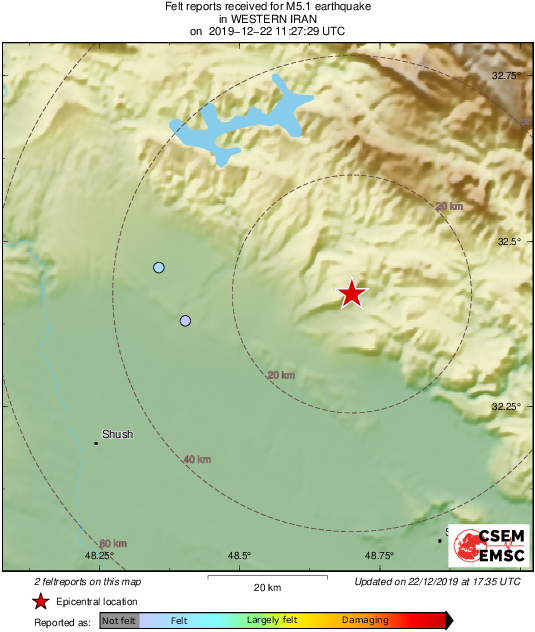 Intensity Map