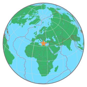 Global View