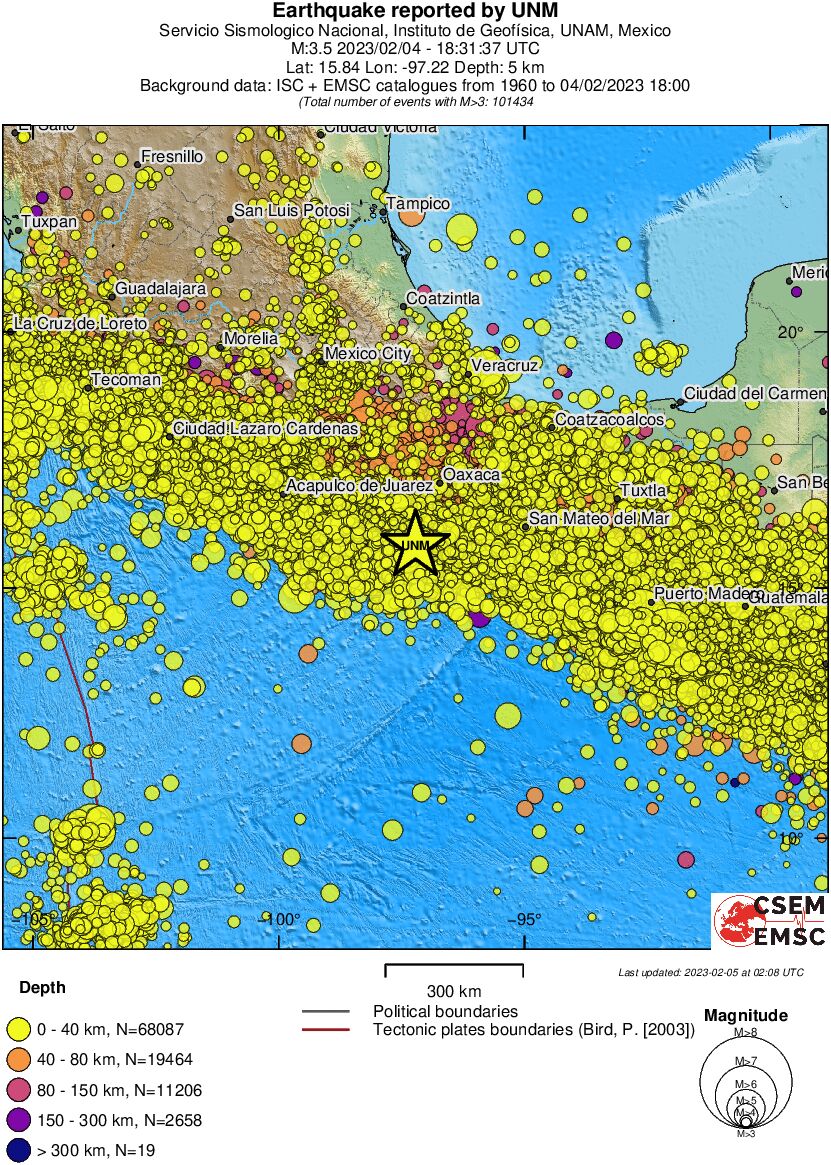 wide historical seismicity