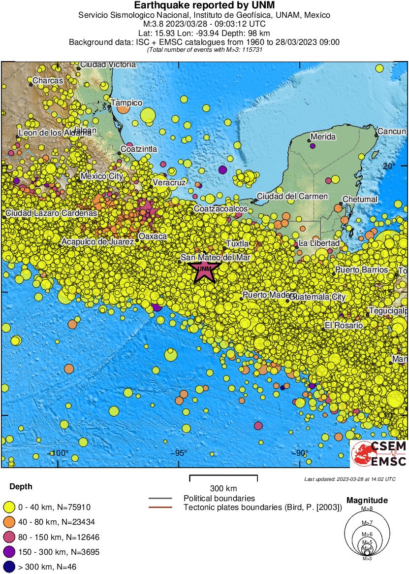 wide historical seismicity