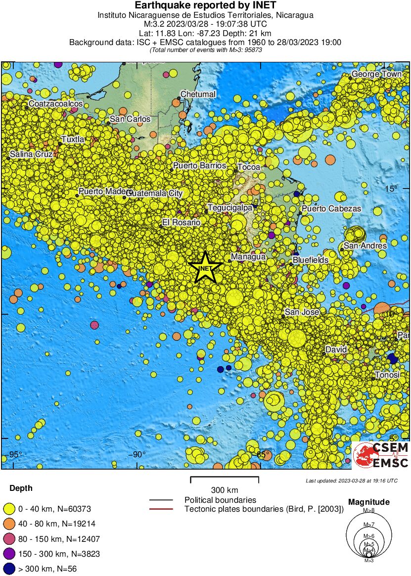 wide historical seismicity