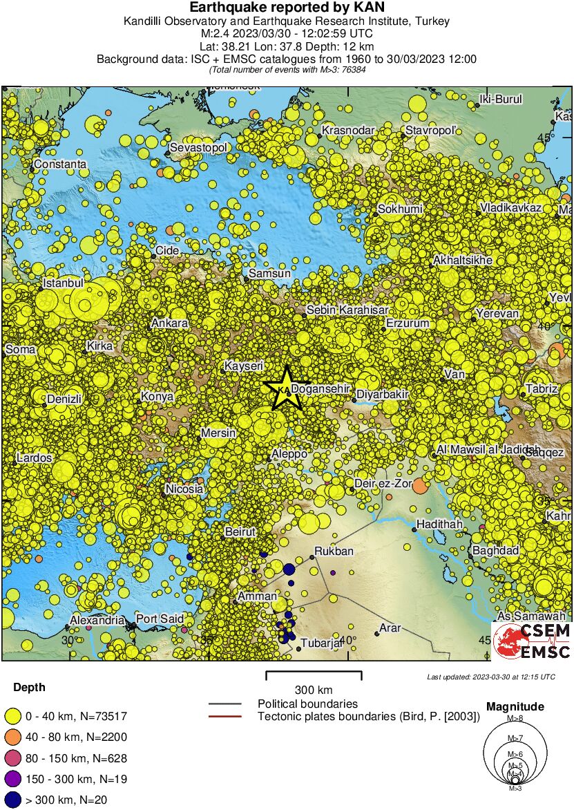 wide historical seismicity