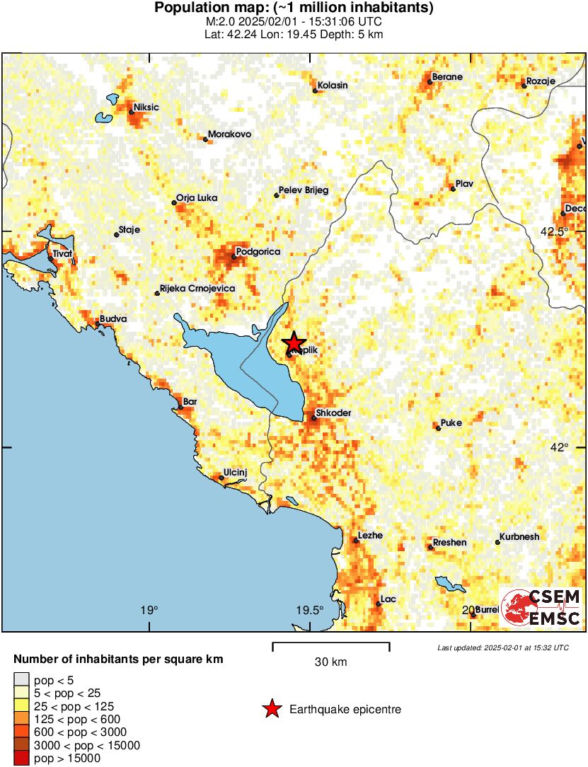 population