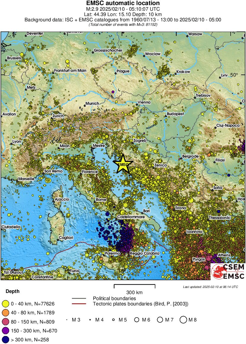 wide historical seismicity