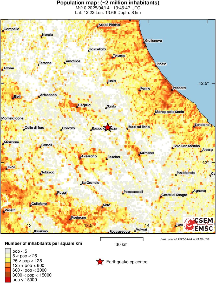 population