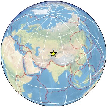 Global view