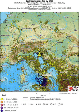 wide historical seismicity