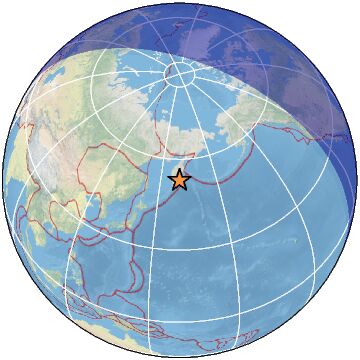 Global view
