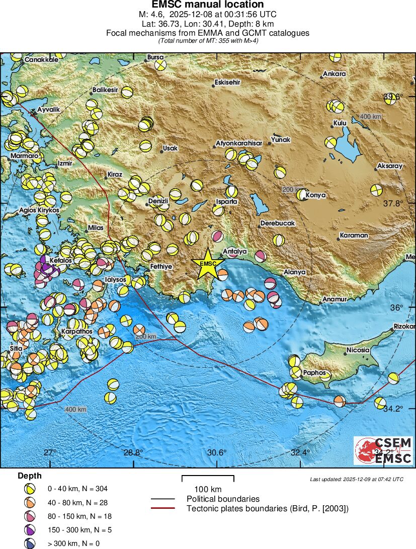 Regional moment Tensor