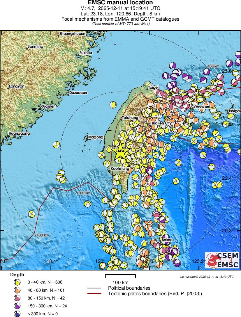 Regional moment Tensor