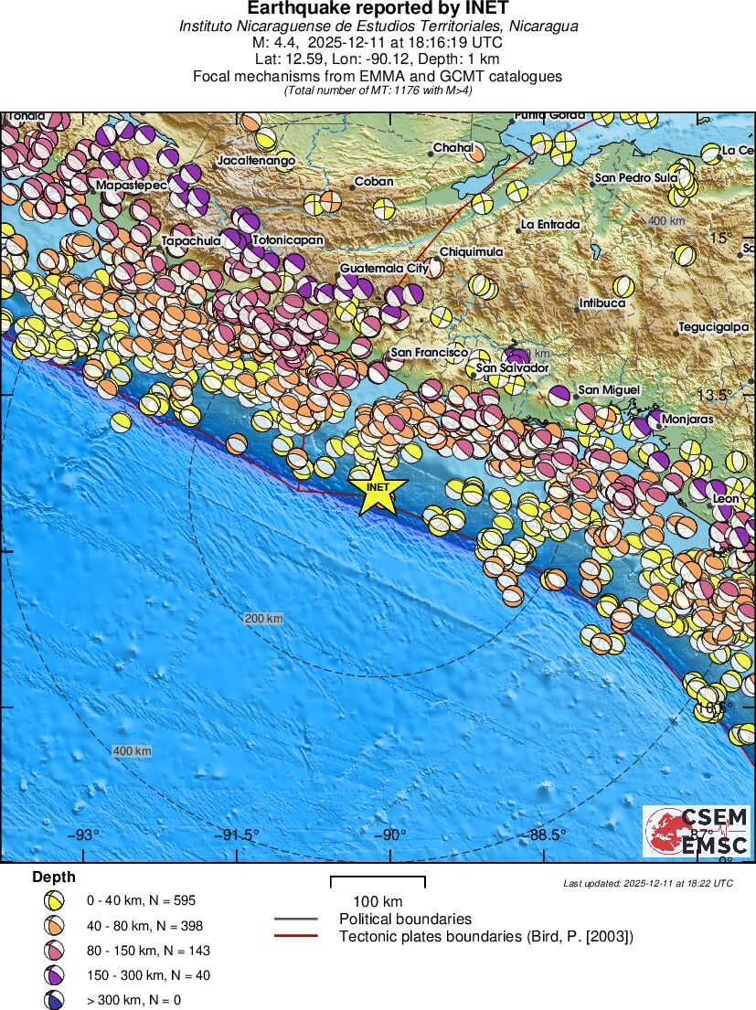 Regional moment Tensor