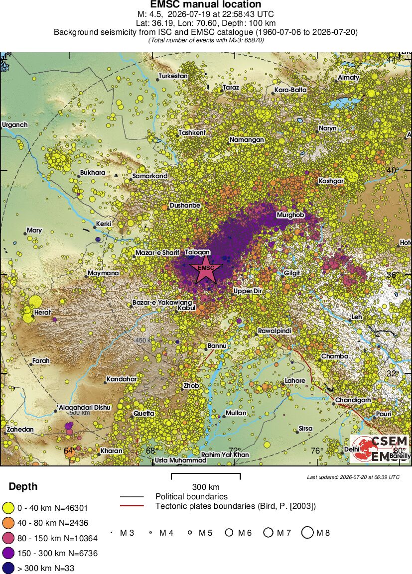 wide historical seismicity
