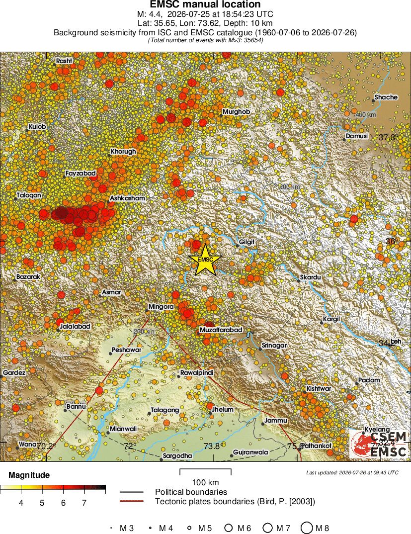 regional magnitude historical seismicity