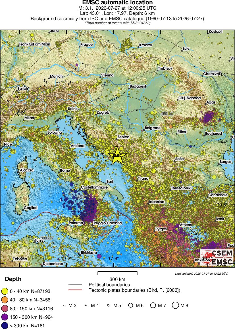 wide historical seismicity