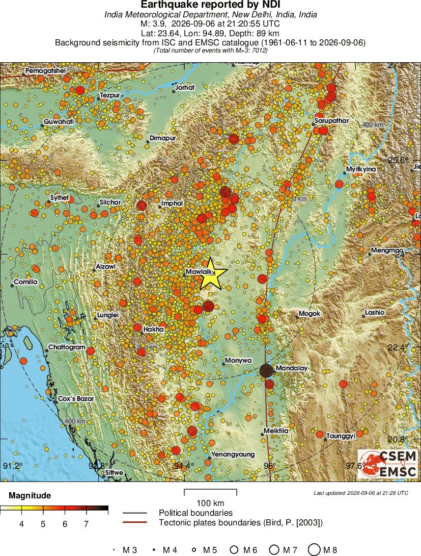 regional magnitude historical seismicity