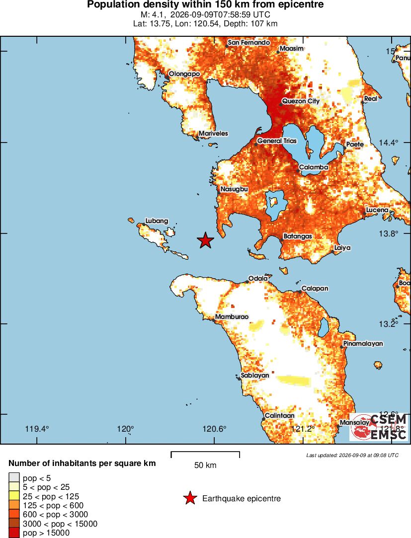 population