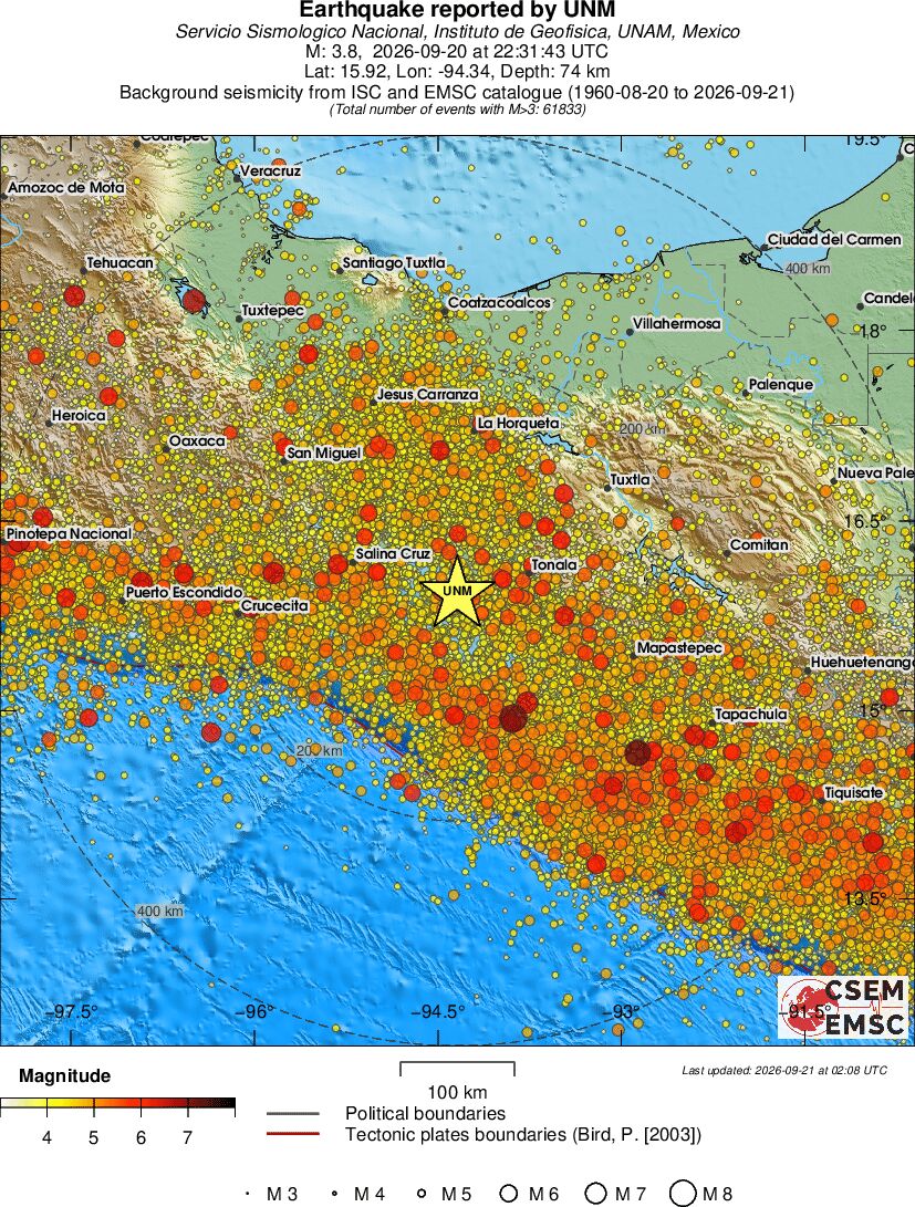 regional magnitude historical seismicity