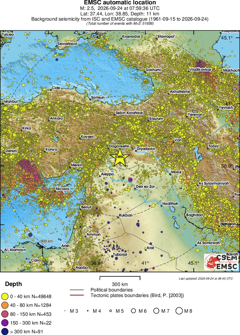 wide historical seismicity