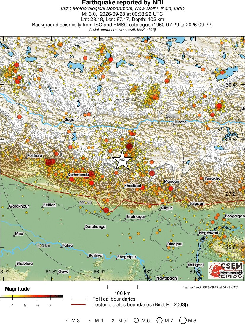 regional magnitude historical seismicity