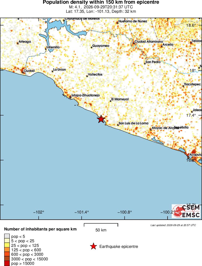 population