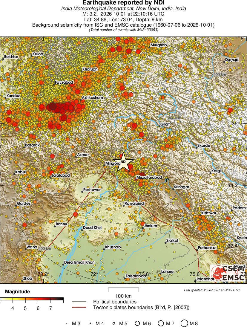 regional magnitude historical seismicity
