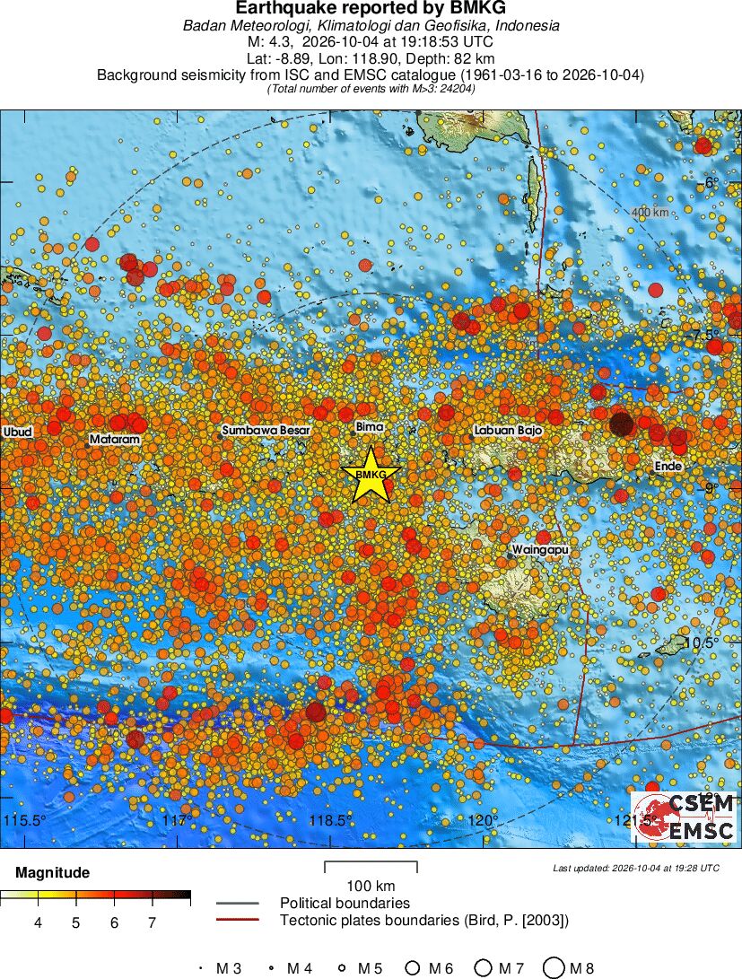 regional magnitude historical seismicity