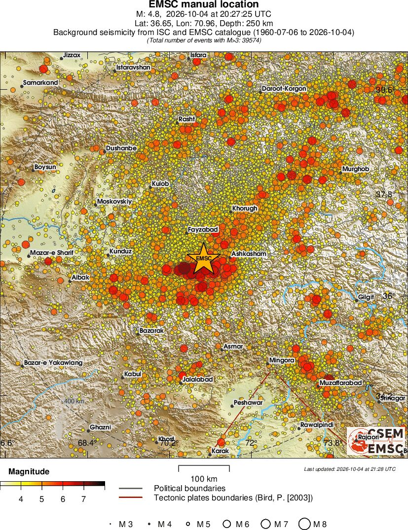 regional magnitude historical seismicity