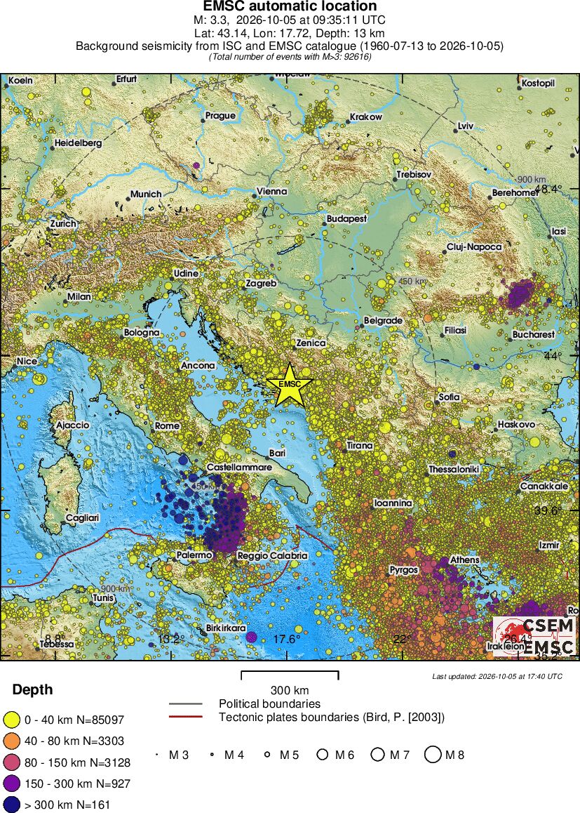 wide historical seismicity