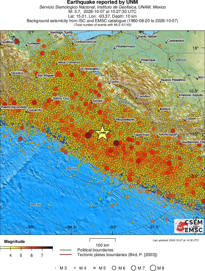 regional magnitude historical seismicity