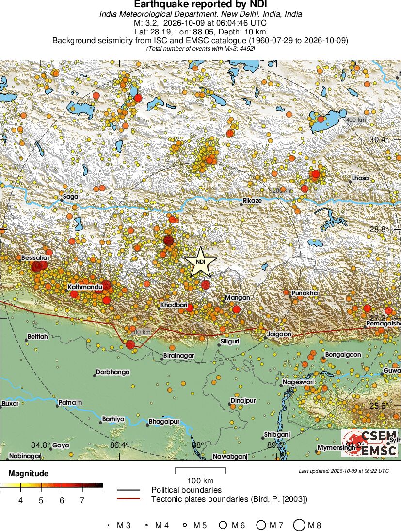 regional magnitude historical seismicity