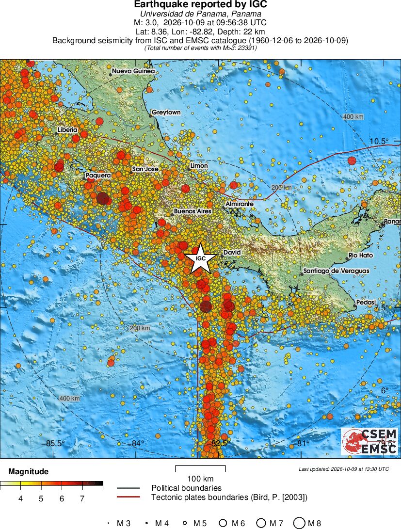 regional magnitude historical seismicity